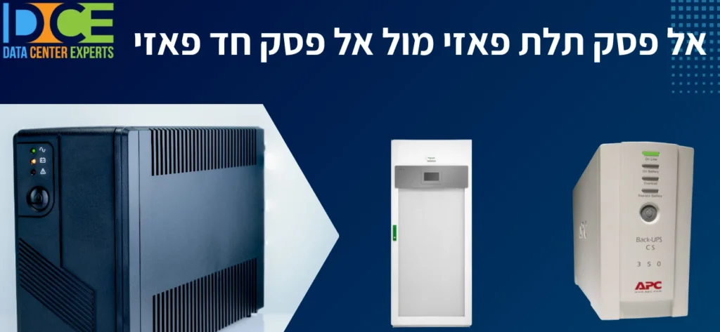 אל פסק תלת פאזי מול אל פסק חד פאזי: מדריך השוואתי